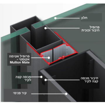 תמונה_סדרה_20