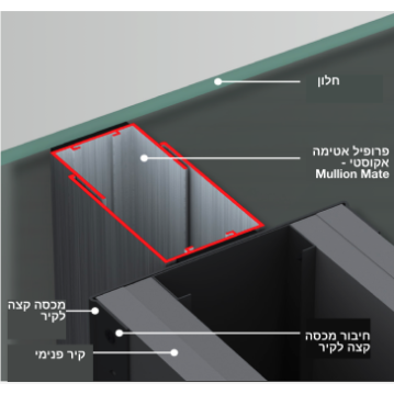 תמונה_סדרה_40